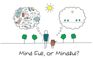 mindful-or-mind-full-4-1160x747